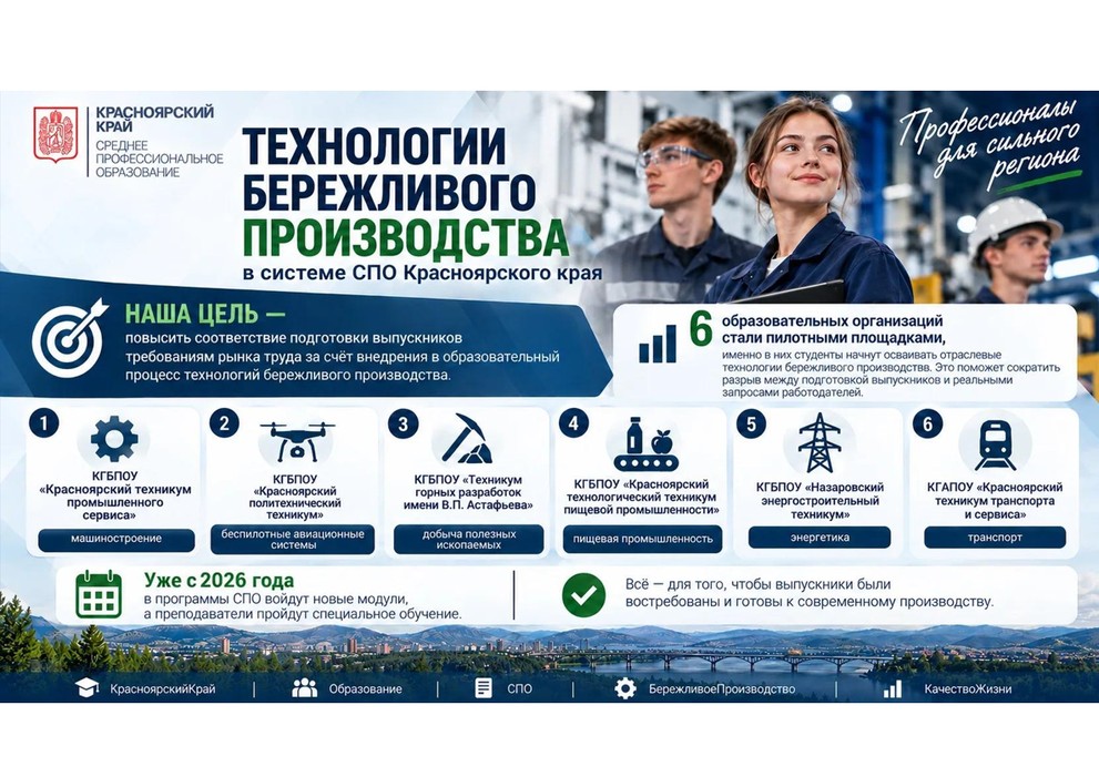 В учреждениях системы СПО Красноярского края студенты освоят технологии бережливого производства