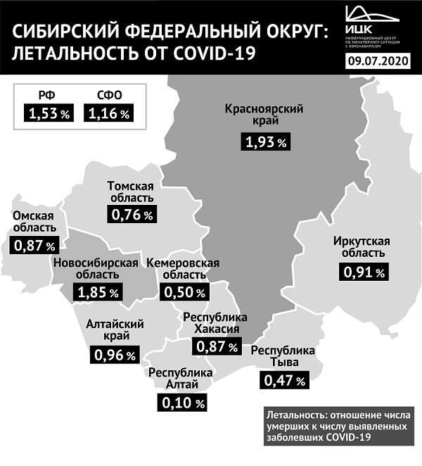 СФО_летальность_09_07.png