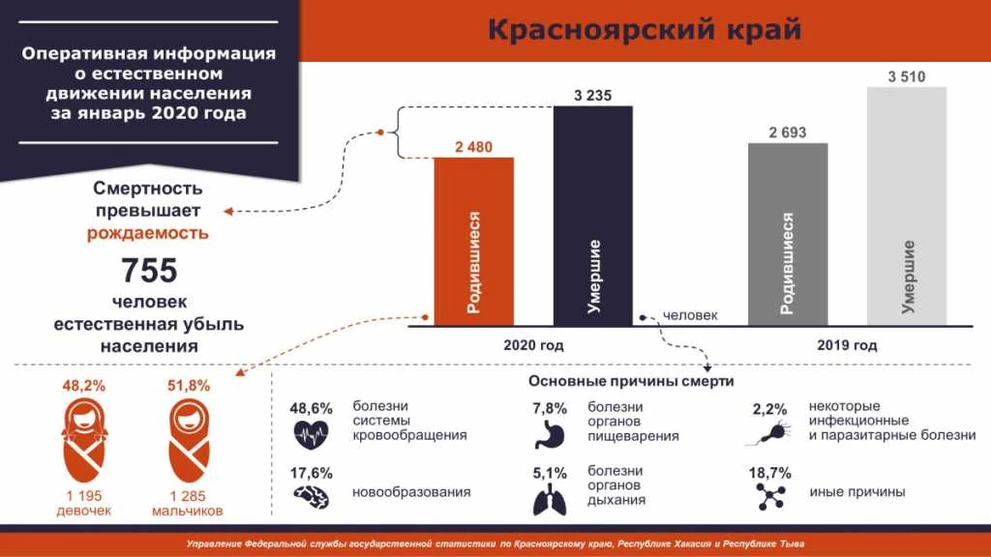Демография.jpg Демография.jpg