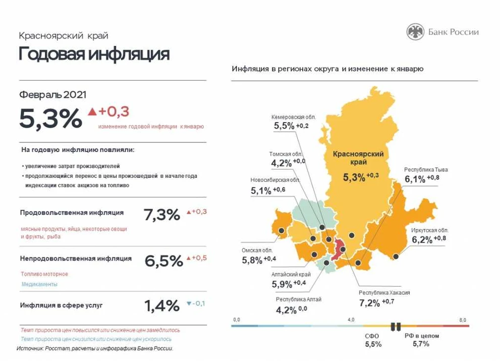 февраль карта СФО.JPG февраль карта СФО.JPG