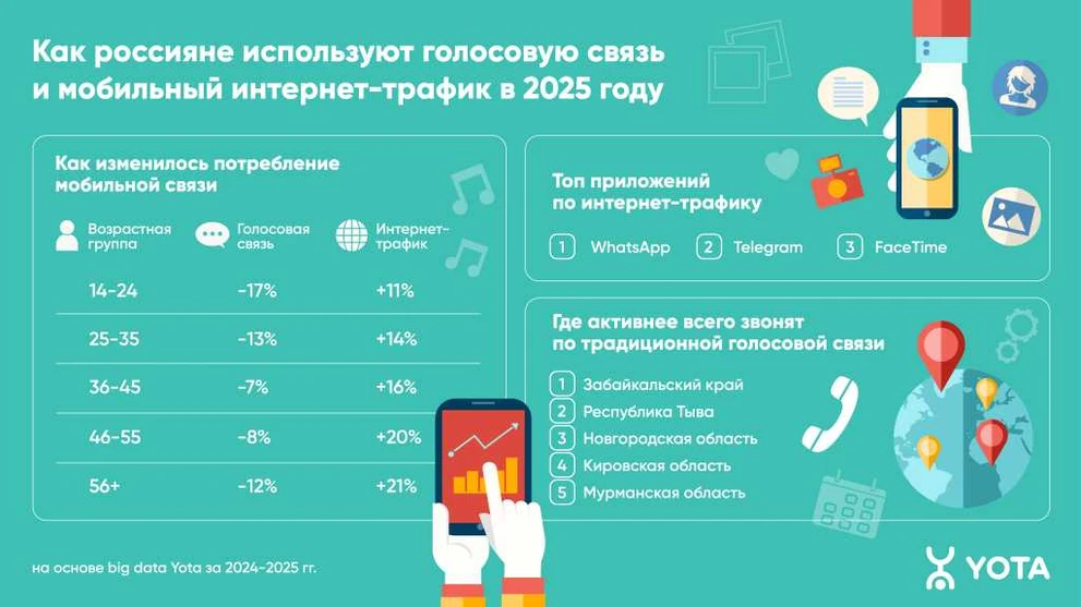 Инфографика. Инфографика.jpg