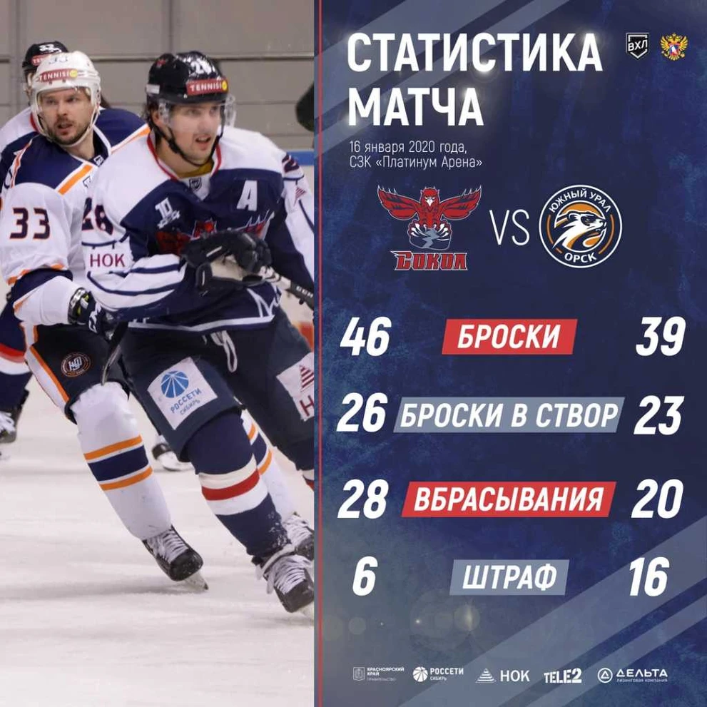 Статистика матча Сокол 1.jpg