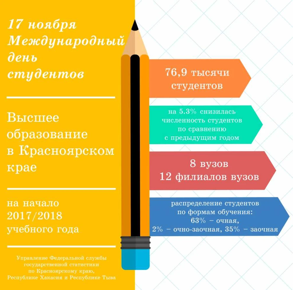 Красноярский край.JPG