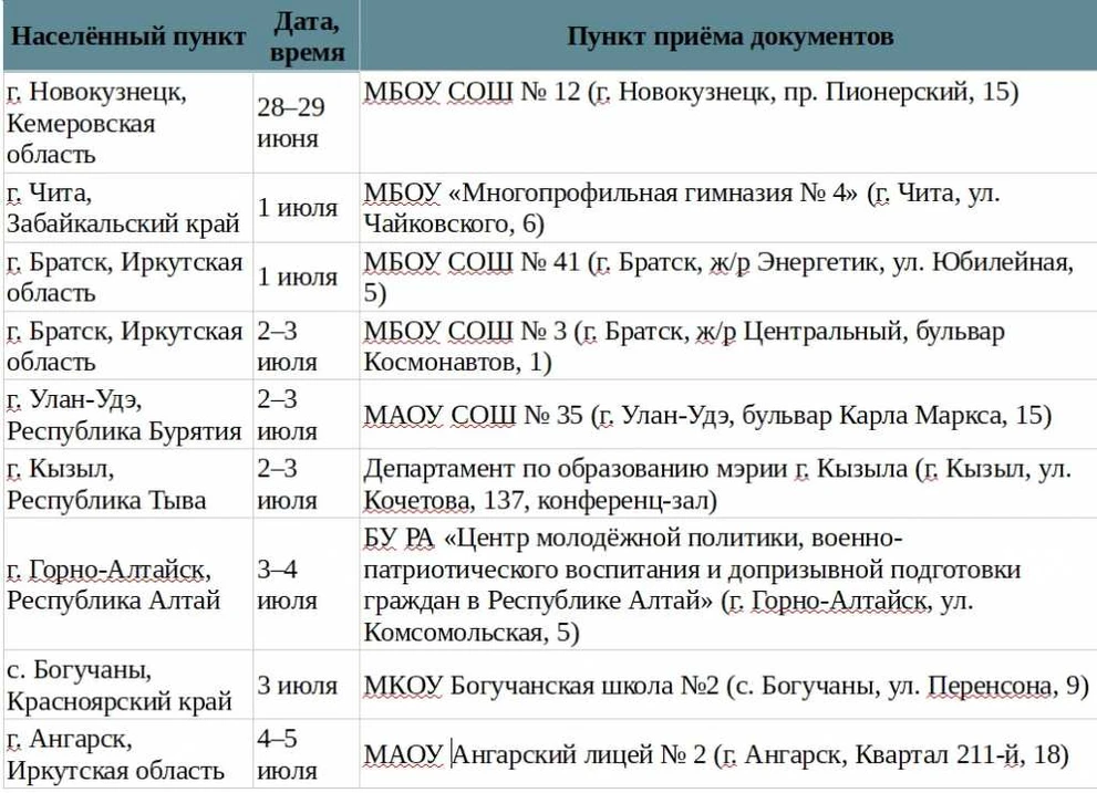 СФУ.jpg