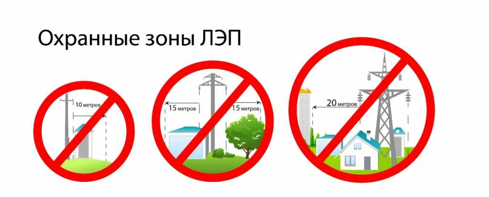 охранные зоны ЛЭП1.jpeg