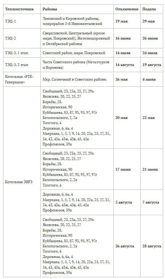 12 график.jpg