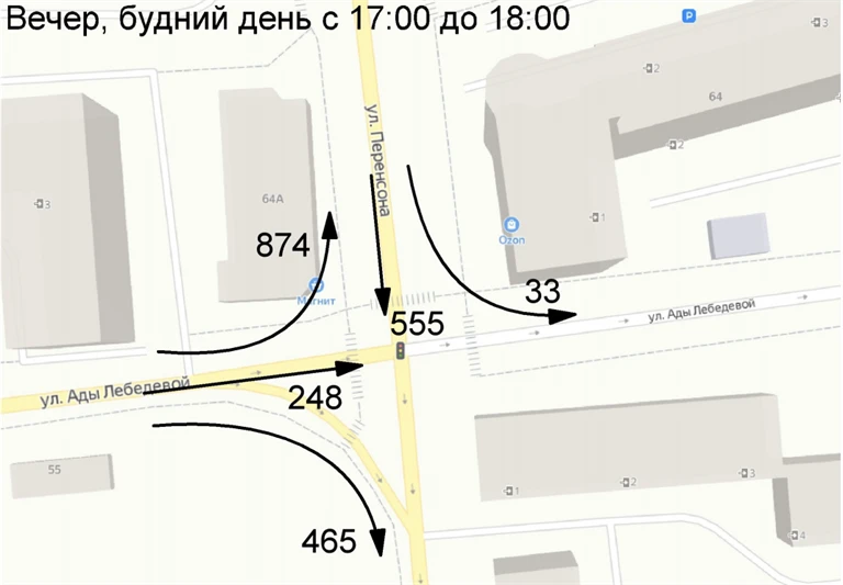 А.Лебедевой_схема.png