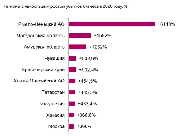 убытки1.jpg