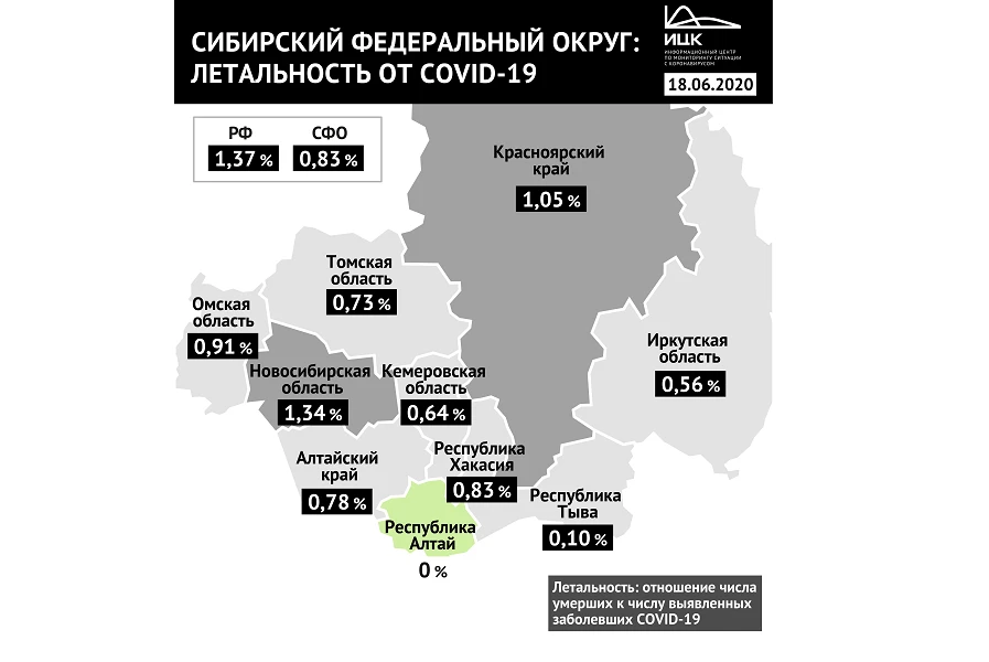 СФО_летальность_18_06.png СФО_летальность_18_06.png