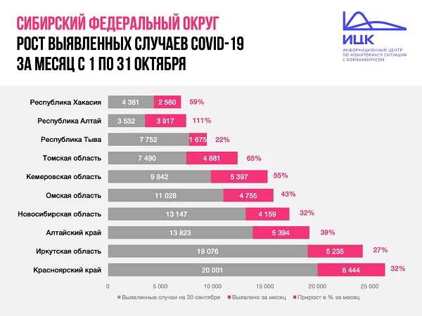 СФО_31_10.png