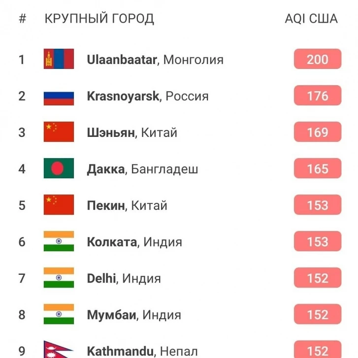 Таблица.jpg