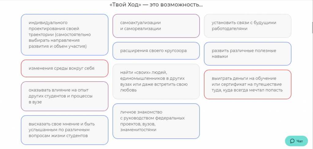 Твой ход тесты. Твой ход направления. Твой ход направления проектов. Твой ход трек определяю. Студенческий проект твой ход.