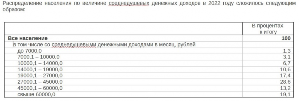 Снимок экрана 2023-05-15 в 17.37.43.png