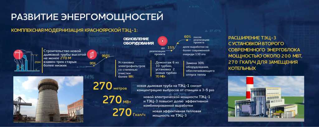 энергомощности.jpg