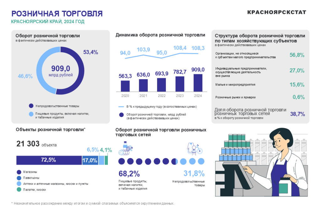 Торговля КК.PNG