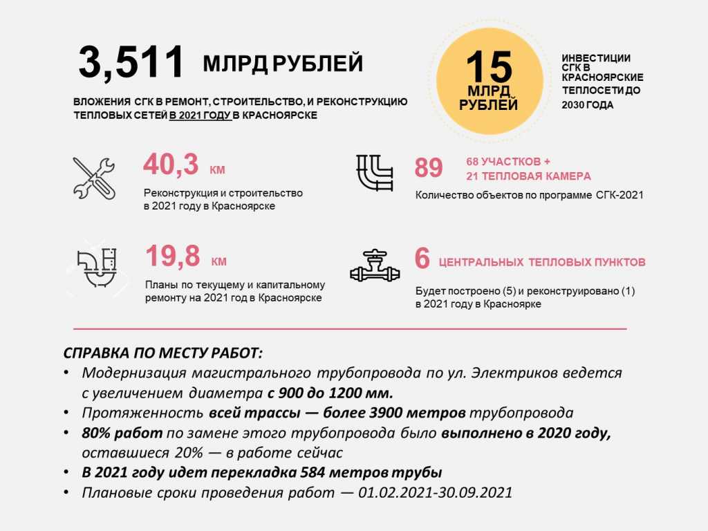 Общая информация.jpg