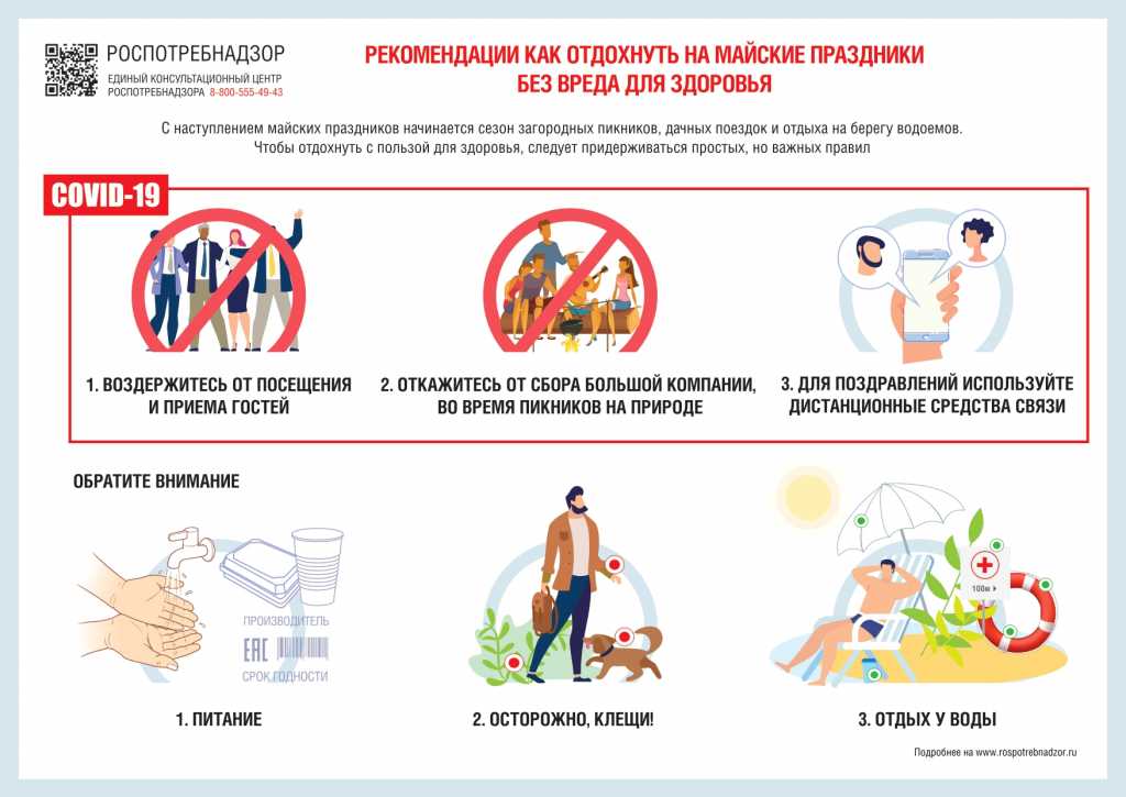 Отдых на майские праздники_инфографика_page-0001.jpg