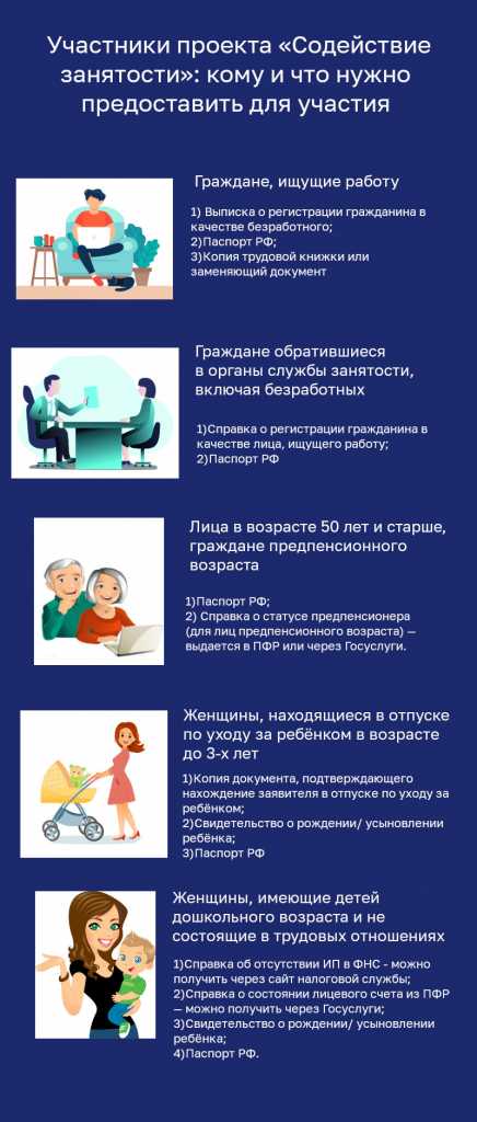 участники проекта.jpg