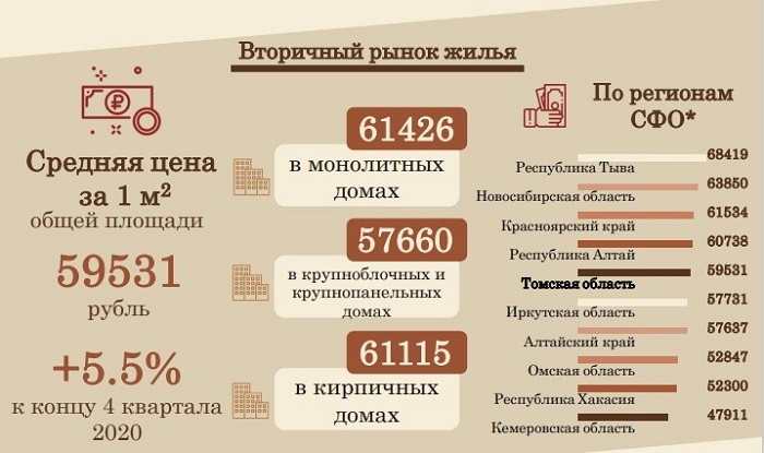 Вторичный рынок.jpg