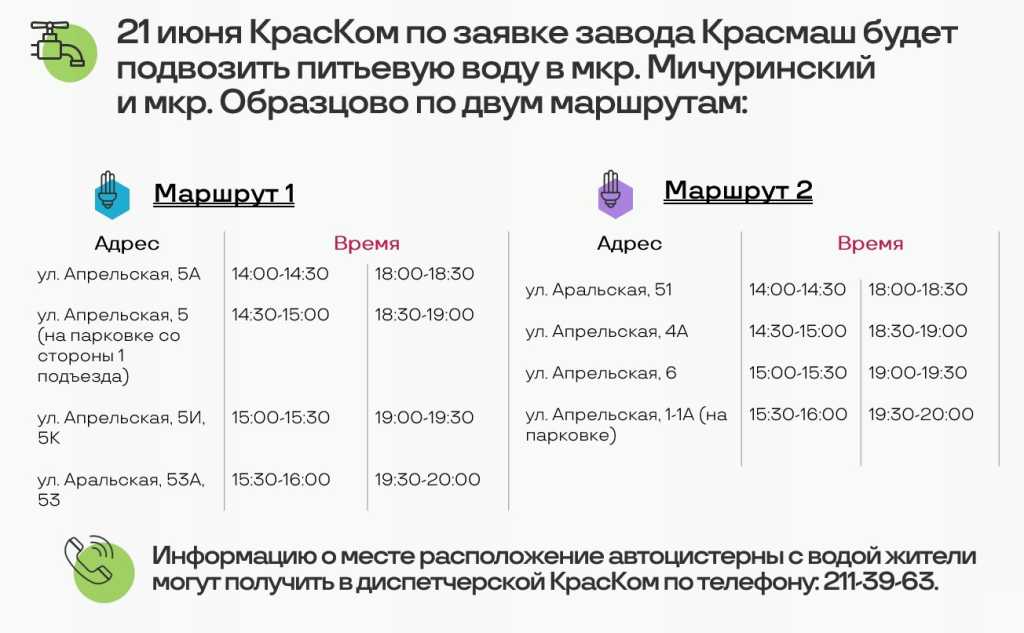 21 июня - График подвода воды в мкр. Мичурино и мкр. Образцово.jpg