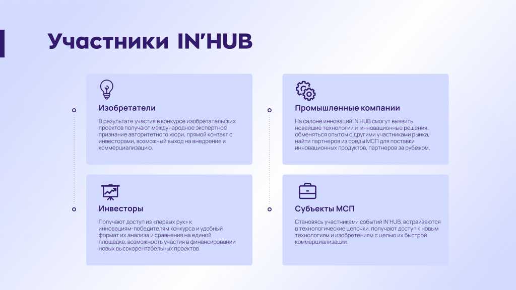 IN_HUB_презентация_page-0004.jpg