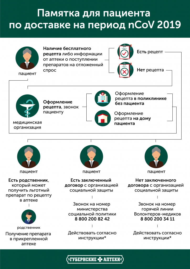 Памятка_для_пациента.png