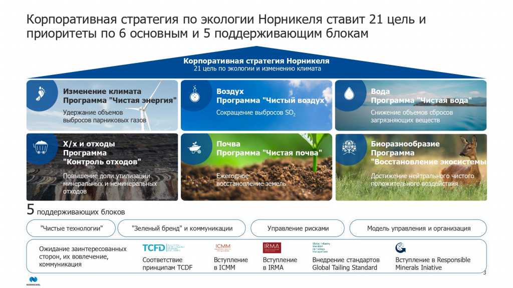 2021-06-17 - Экология общественная палата_2_page-0003.jpg