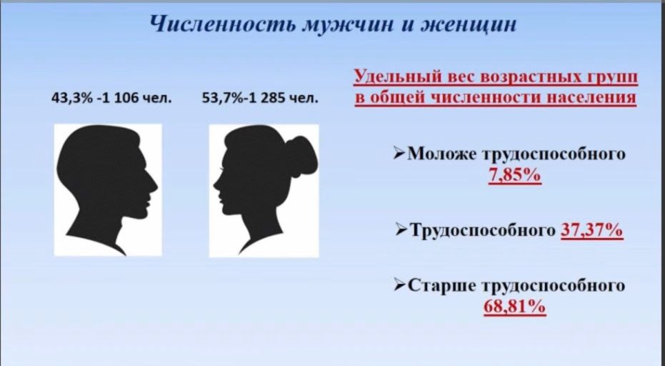 мудчин в иркутске.jpeg